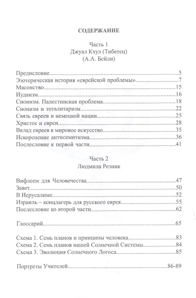 Роль еврейского народа в развитии человечества