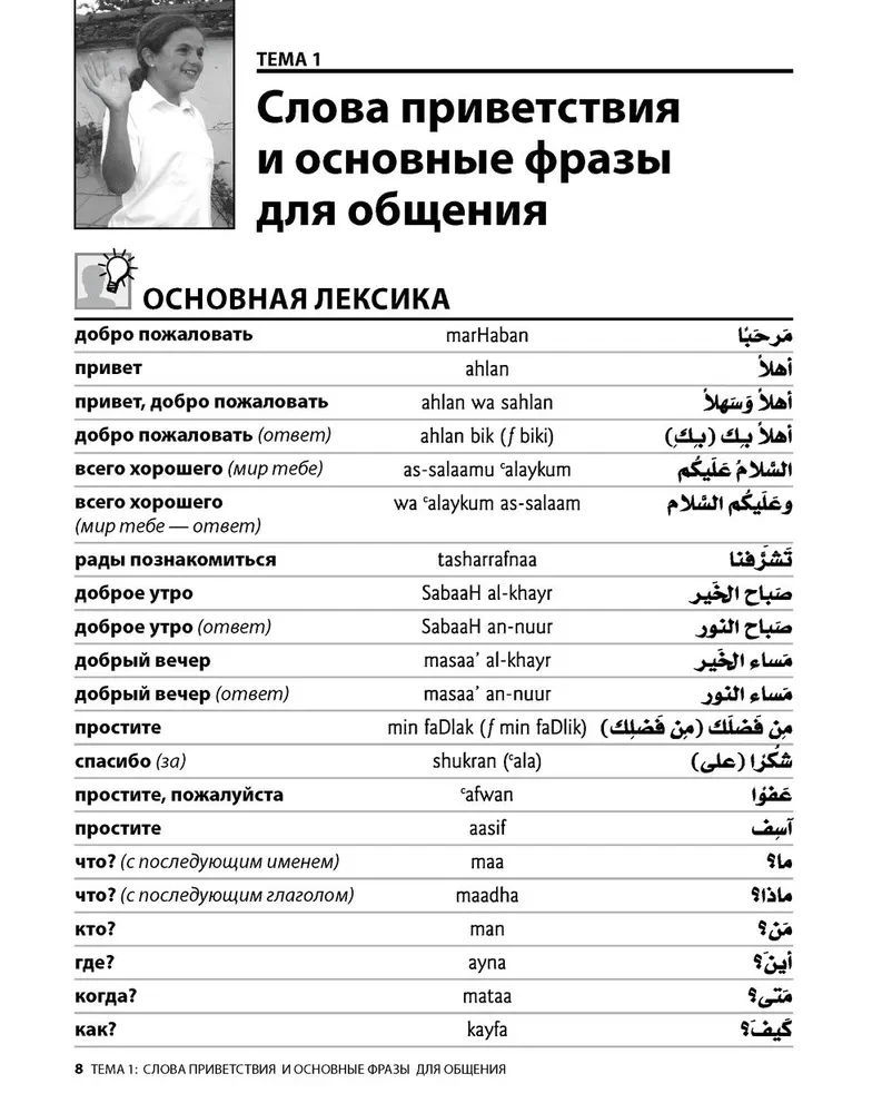 Арабский разговорный язык