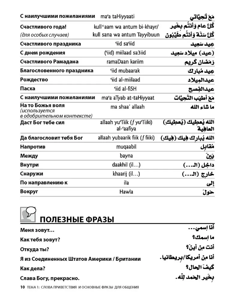 Арабский разговорный язык
