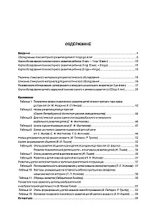 Диагностическое обследование детей раннего и младшего дошкольного возраста