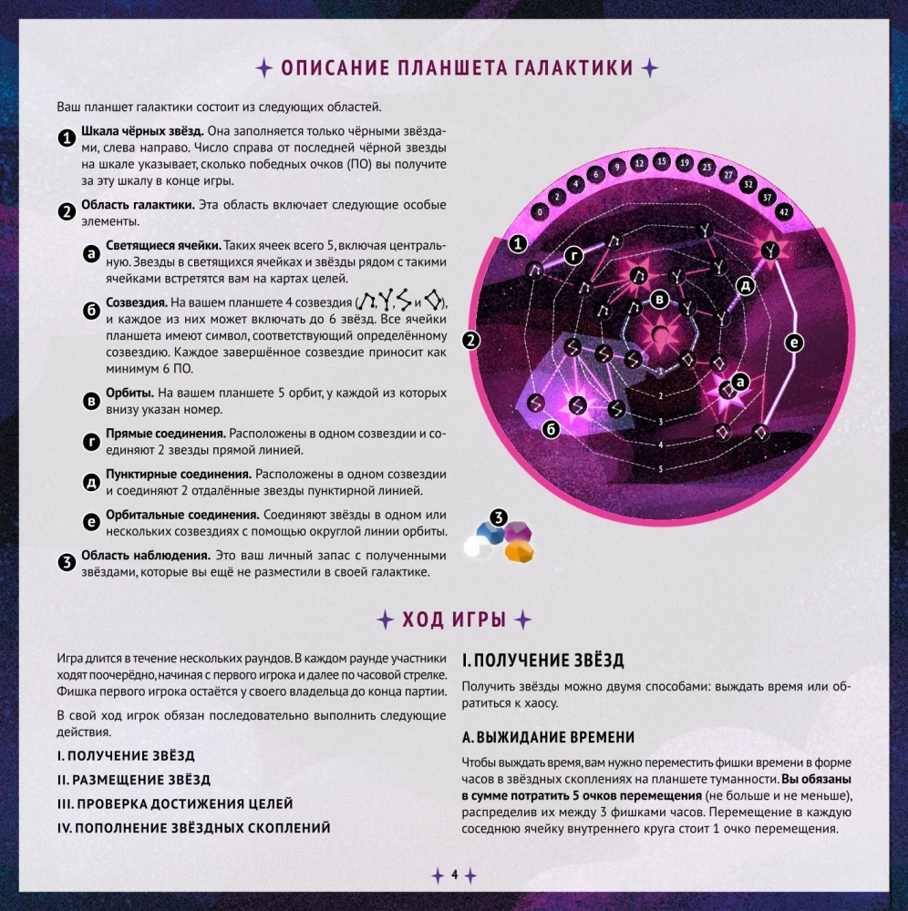 Board Game - Nebula