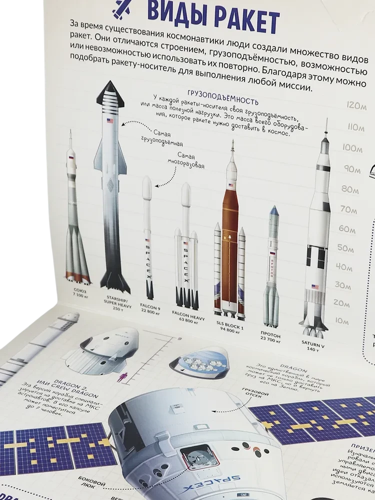 Children's POP-UP Encyclopedia. Space. Man in the Vastness of the Universe