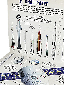 Children's POP-UP Encyclopedia. Space. Man in the Vastness of the Universe