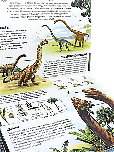 Children's POP-UP Encyclopedia. Dinosaurs. The World of Prehistoric Animals