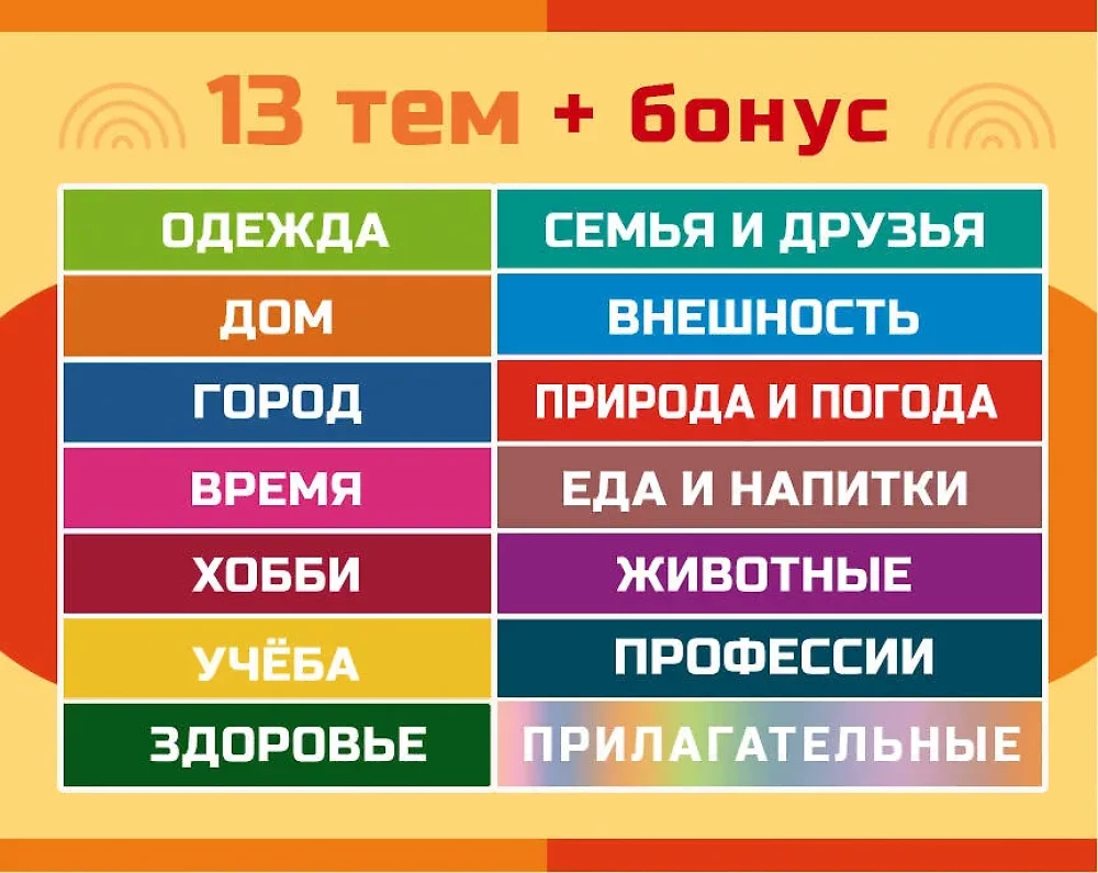 800 самых нужных китайских слов и фраз. Флеш-карточки