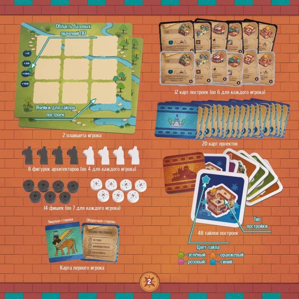 Board game - Architects of Amittis