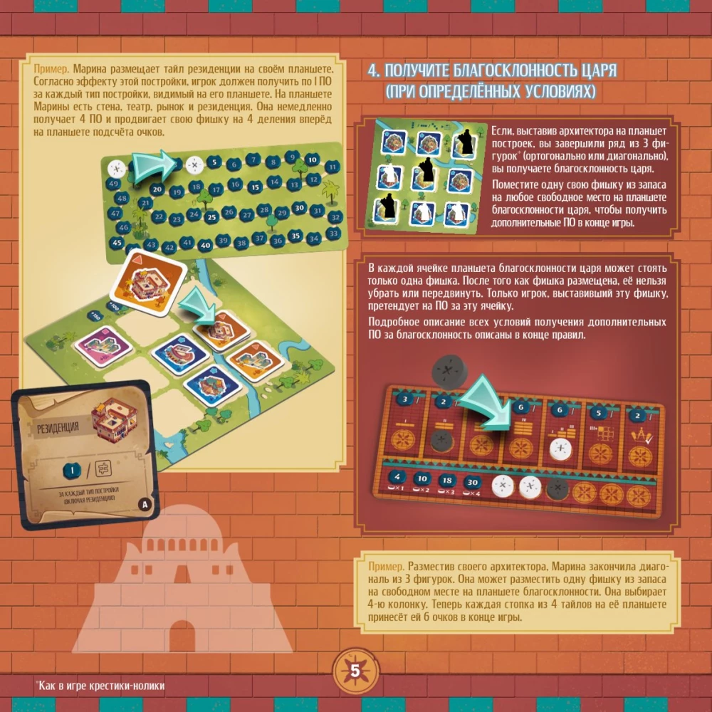 Board game - Architects of Amittis
