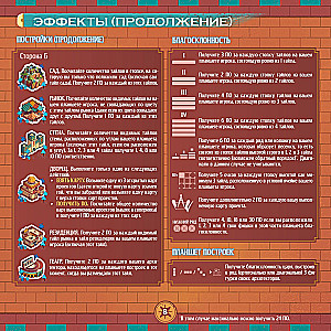 Board game - Architects of Amittis