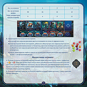 Настольная игра - Акватика. Коралловые рифы (дополнение)