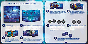Настольная игра - Акватика