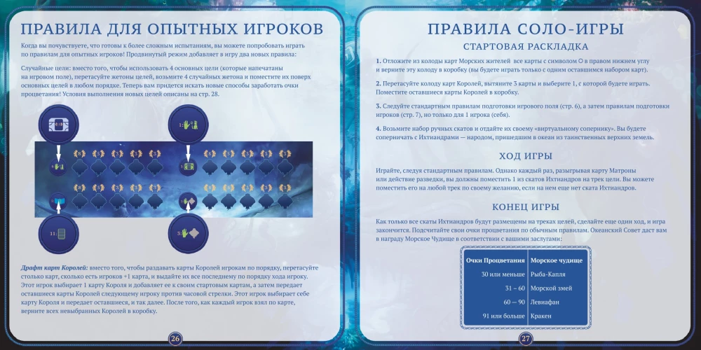 Настольная игра - Акватика