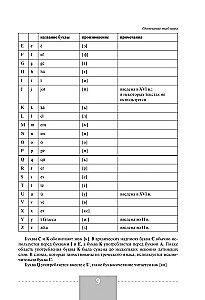 Latin Language. Complete Course