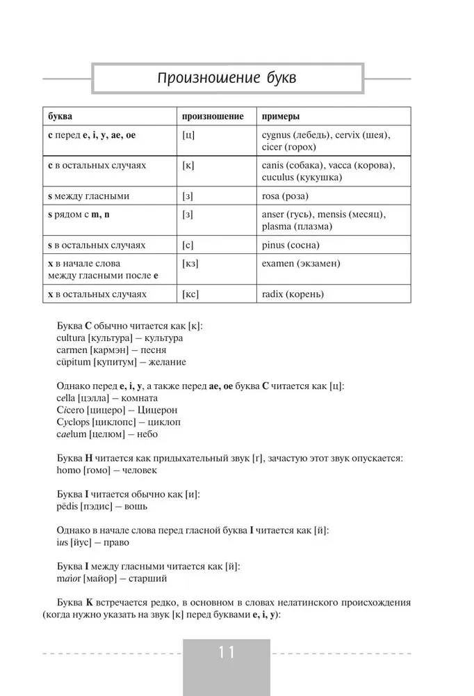 Latin Language. Complete Course