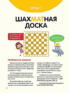 Chess for Kids