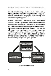 Psychosomatics: How the Brain Invents Diseases. 10 Steps to Overcoming Anxiety and Stress. CBT Workbook