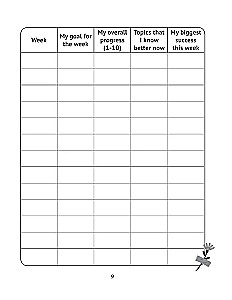 My Study Way: Motivation Diary - Motivation Diary (Design 2)