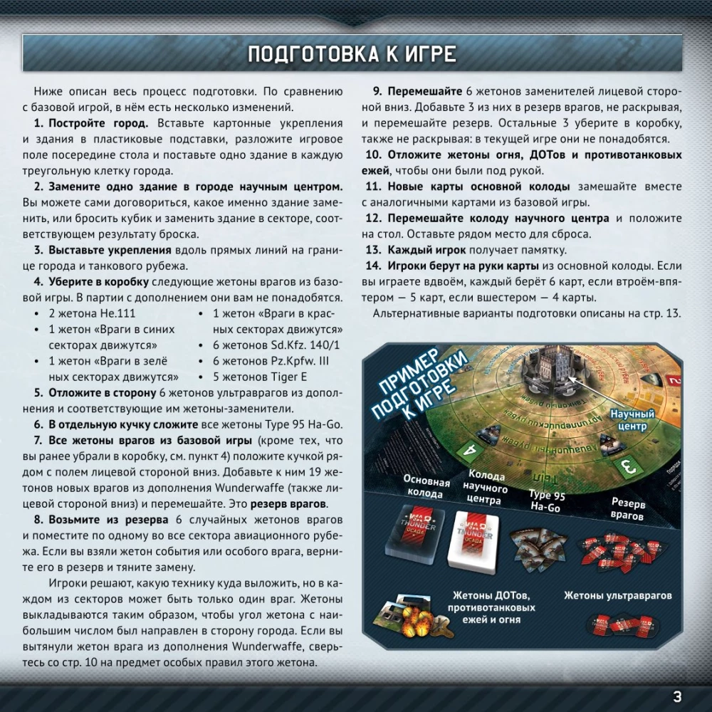 Gra planszowa - War Thunder. Oblężenie. Wunderwaffe (dodatek)