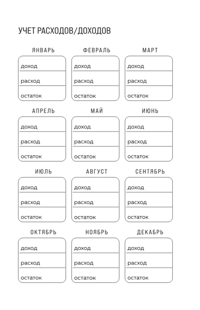 Carefully with money. Budget planner