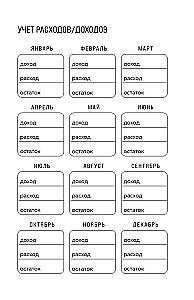 Carefully with money. Budget planner