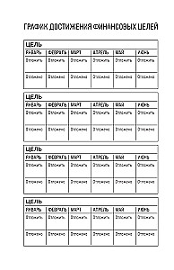 Carefully with money. Budget planner