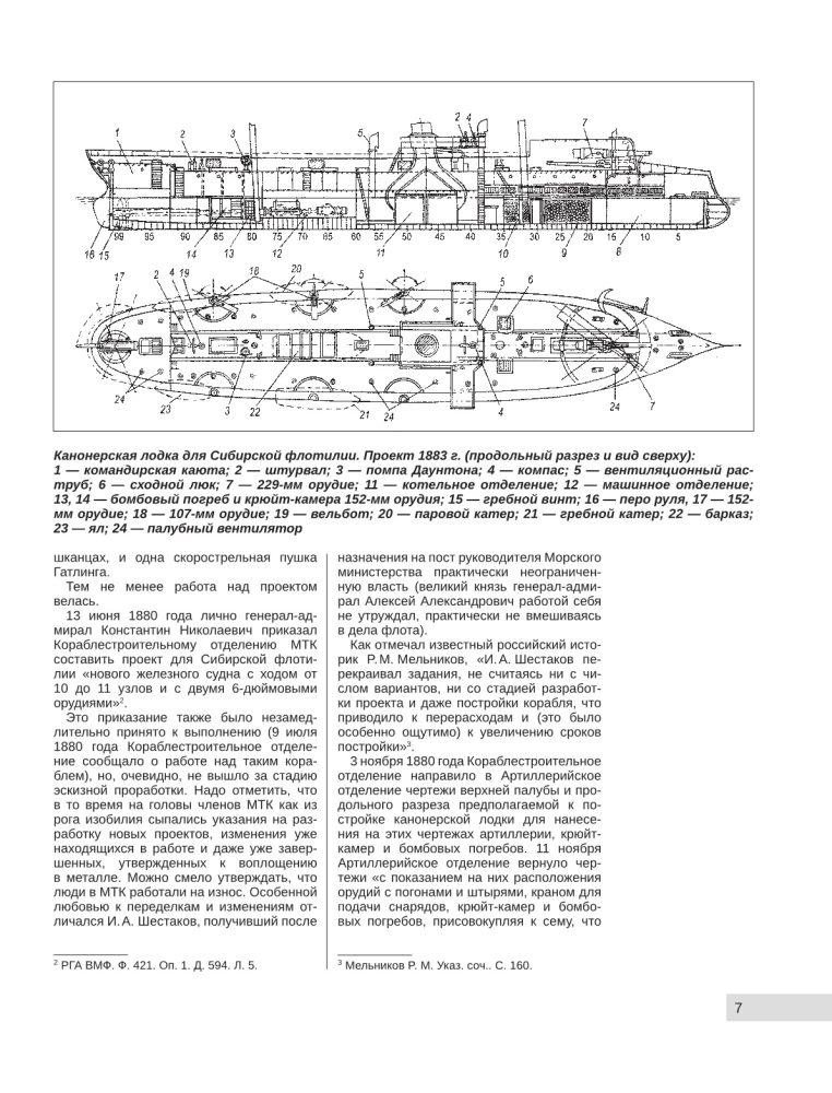 Gunboats of Port Arthur: Forgotten Heroes of the Russo-Japanese War