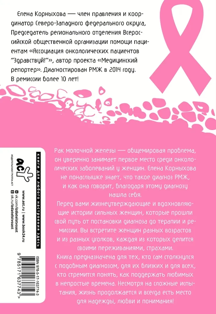 Breast cancer: stories of women with the diagnosis. Try to understand me