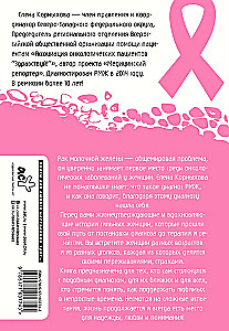 Breast cancer: stories of women with the diagnosis. Try to understand me