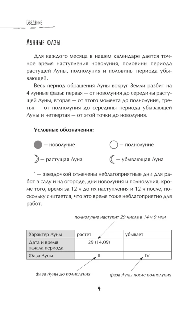 Lunar Kalender für vernünftige Gärtner 2026