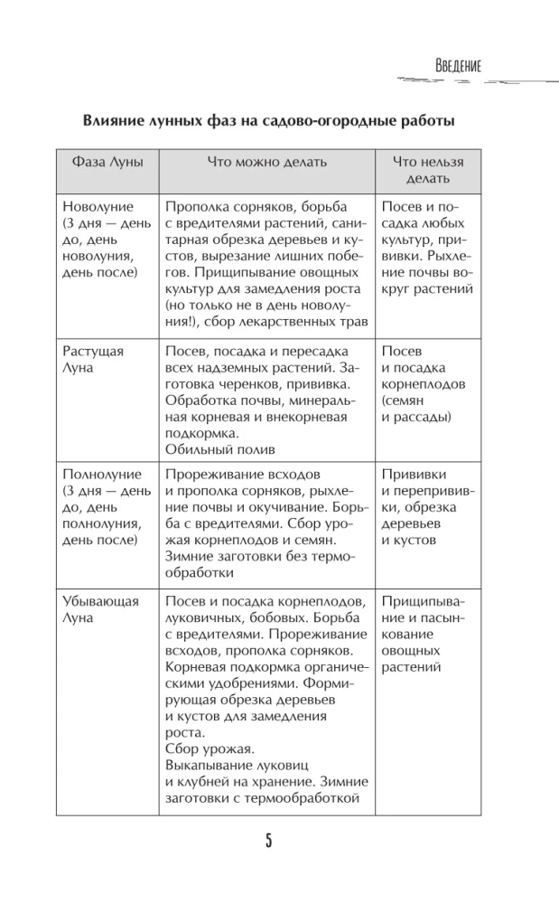 Lunar Kalender für vernünftige Gärtner 2026