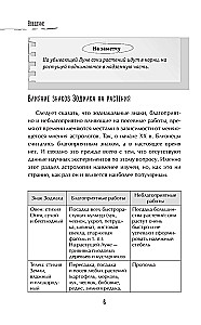 Lunar Kalender für vernünftige Gärtner 2026