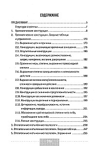 Japanisch. Vollständige Grammatik in схемах und Tabellen