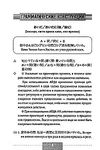 Japanisch. Vollständige Grammatik in схемах und Tabellen