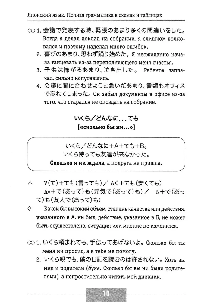 Japanisch. Vollständige Grammatik in схемах und Tabellen