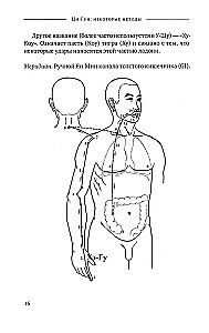 Qi Gong: Some Methods or Jam from the Red Flower