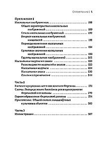 Holy Places of Fergana