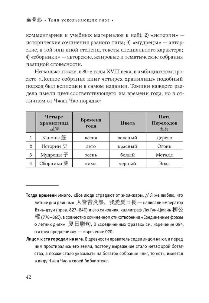 Cienie ulotnych snów. Zapisy Zhang Chao, Post Serdeczne. Tom pierwszy
