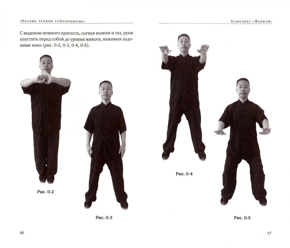 Eight Techniques of Tai Chi Chuan. Fangwei and Lianhuan Sets