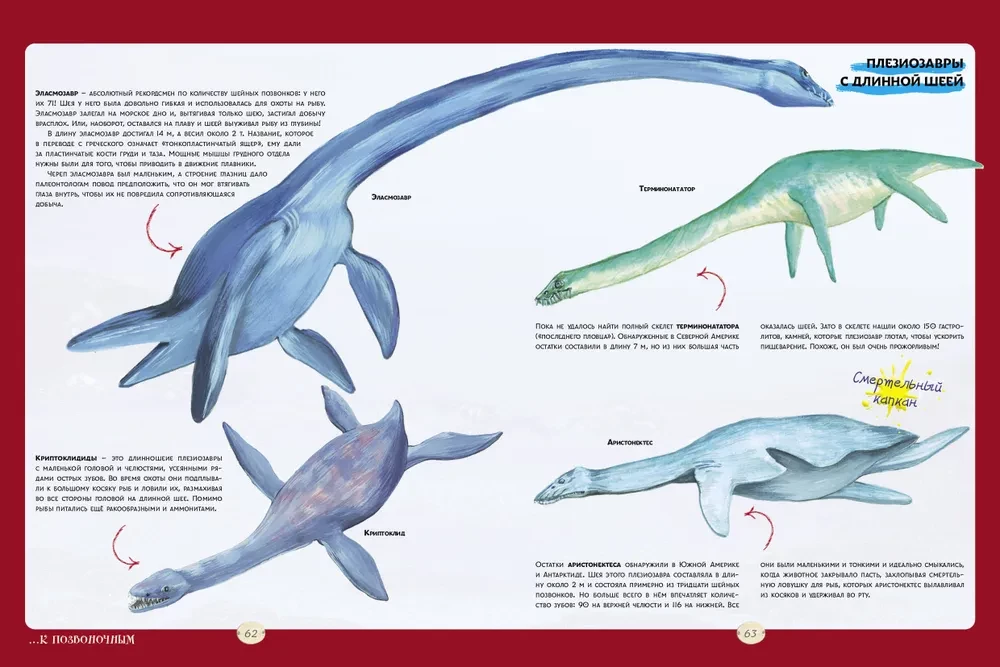 The Big Encyclopedia of Big Dinosaurs
