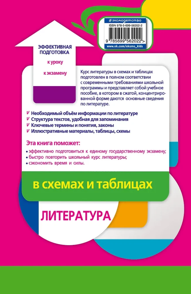 Литература в схемах и таблицах