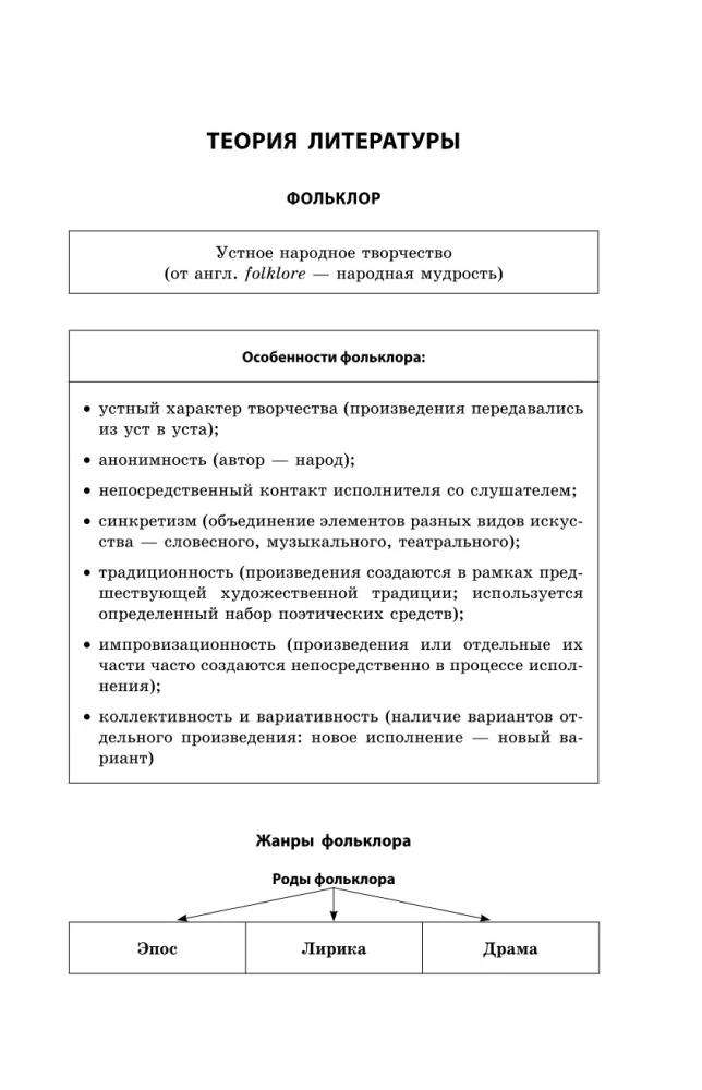 Литература в схемах и таблицах