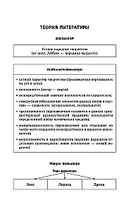 Литература в схемах и таблицах
