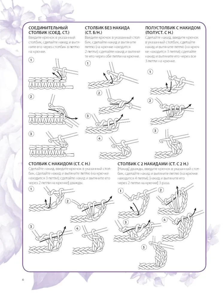 Interior Crochet: 35 Doilies, Tablecloths, Blankets, and Pillows with Detailed Schemes