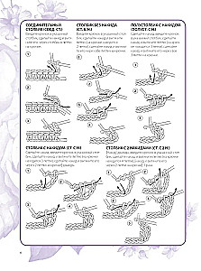 Interior Crochet: 35 Doilies, Tablecloths, Blankets, and Pillows with Detailed Schemes