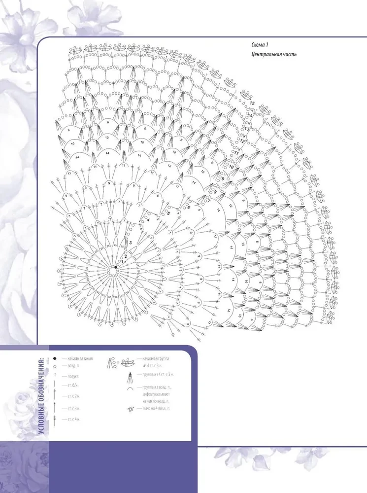 Interior Crochet: 35 Doilies, Tablecloths, Blankets, and Pillows with Detailed Schemes