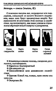 Harmonia sezonów: tajemnice wróżenia Hanafuda