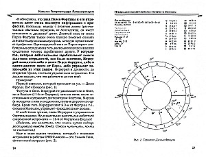 Astrosorokoust. Traditionelle Astrologie