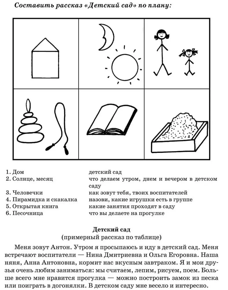 Zajęcia z logopedą dotyczące rozwoju spójnej mowy u dzieci (5-7 lat): W pomoc nauczycielom-logopedom, wychowawcom grup językowych i rodzicom