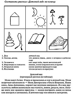 Zajęcia z logopedą dotyczące rozwoju spójnej mowy u dzieci (5-7 lat): W pomoc nauczycielom-logopedom, wychowawcom grup językowych i rodzicom