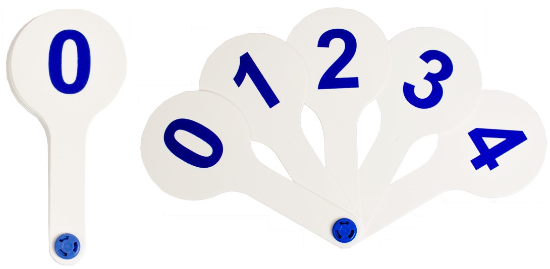 Wentylator matematyczny - Cyfry 0-9