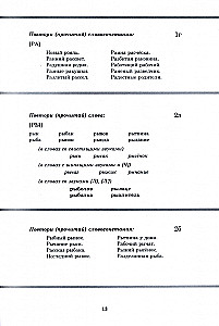 Wprowadzamy dźwięki R, R' do mowy. Automatyzacja dźwięków. Katalog zadań